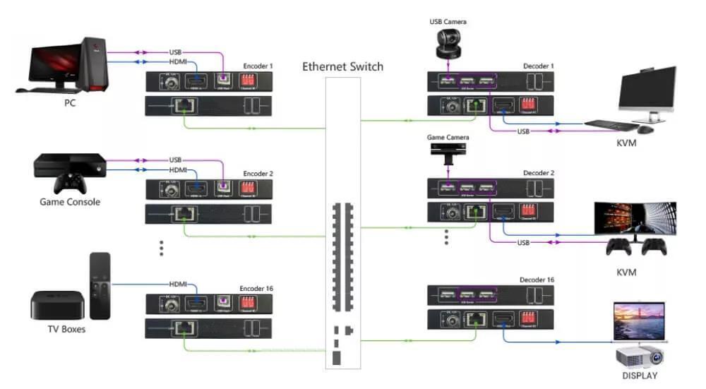 A-E100 (6) A-E100(6)