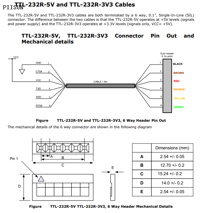 TTL-232R-3V3 5V TTL-232R-3V3 5V