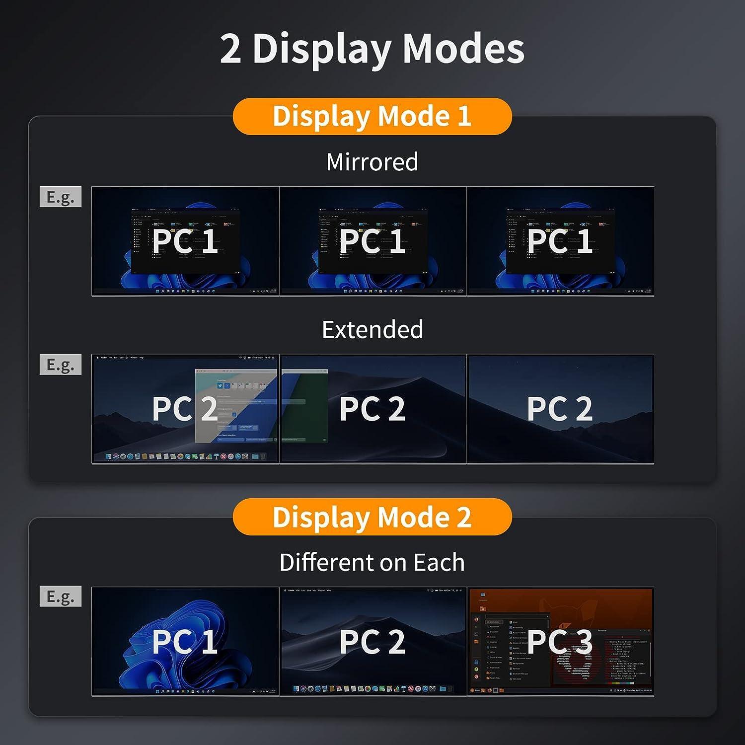 3 Monitors 4 Computers (5) 3监视器4计算机(5)