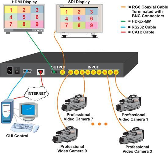 app-MUIT 应用程序