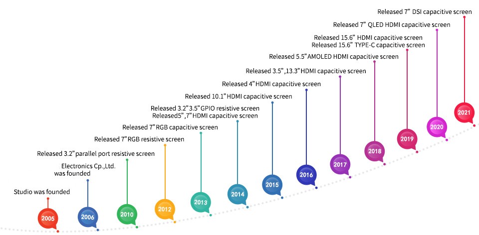 mornitor (8) Mornitor(8)
