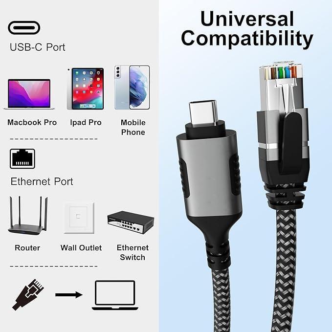 USB-C3.1 to RJ45 (11) USB-C3.1至RJ45(11)