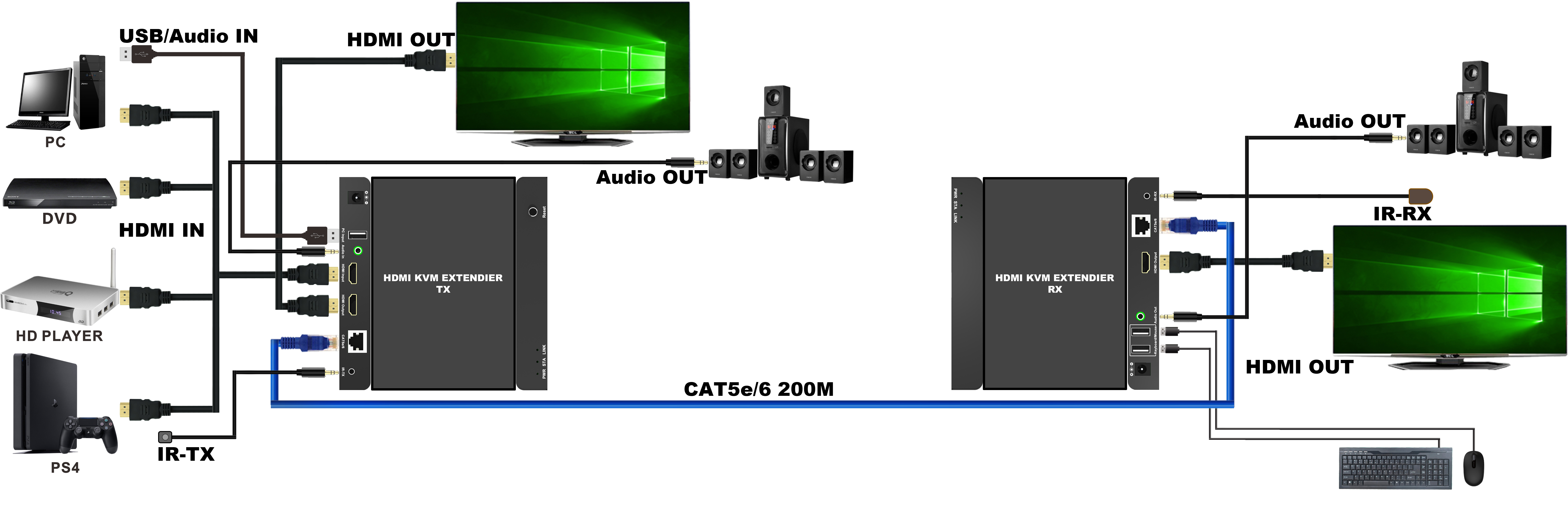 PII-51200 (2) PII-51200(2)