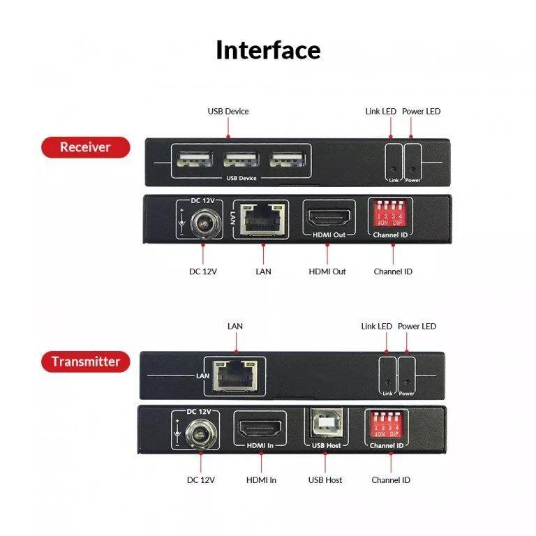 A-E100 (4) A-E100(4)