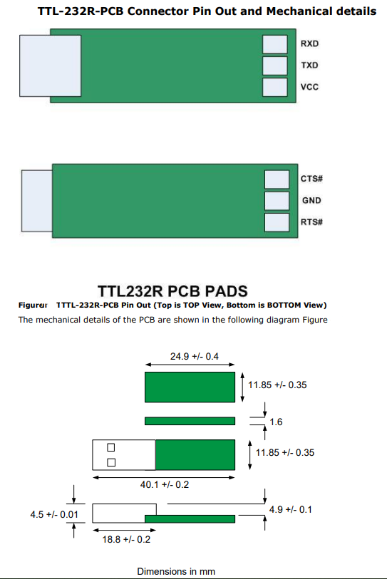 TTL-232R-PCB TTL-232R-PCB