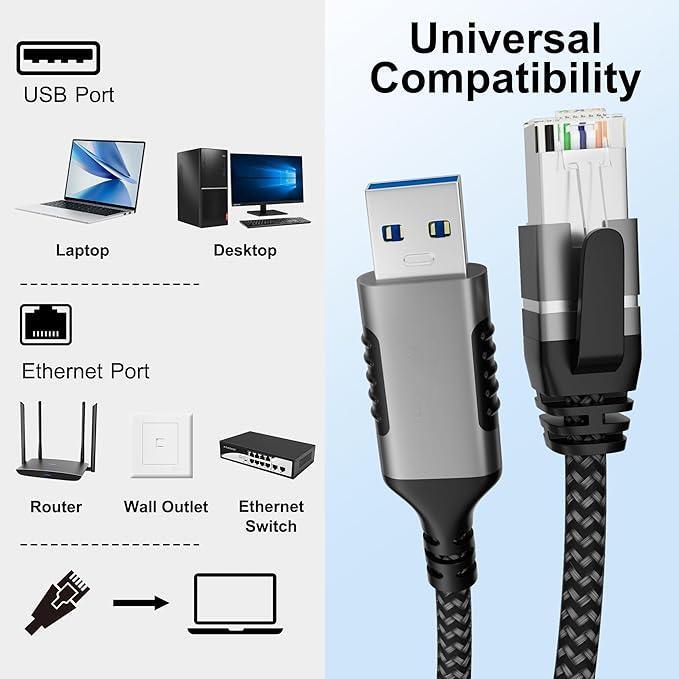 USB-C3.1 to RJ45 (5) USB-C3.1至RJ45(5)
