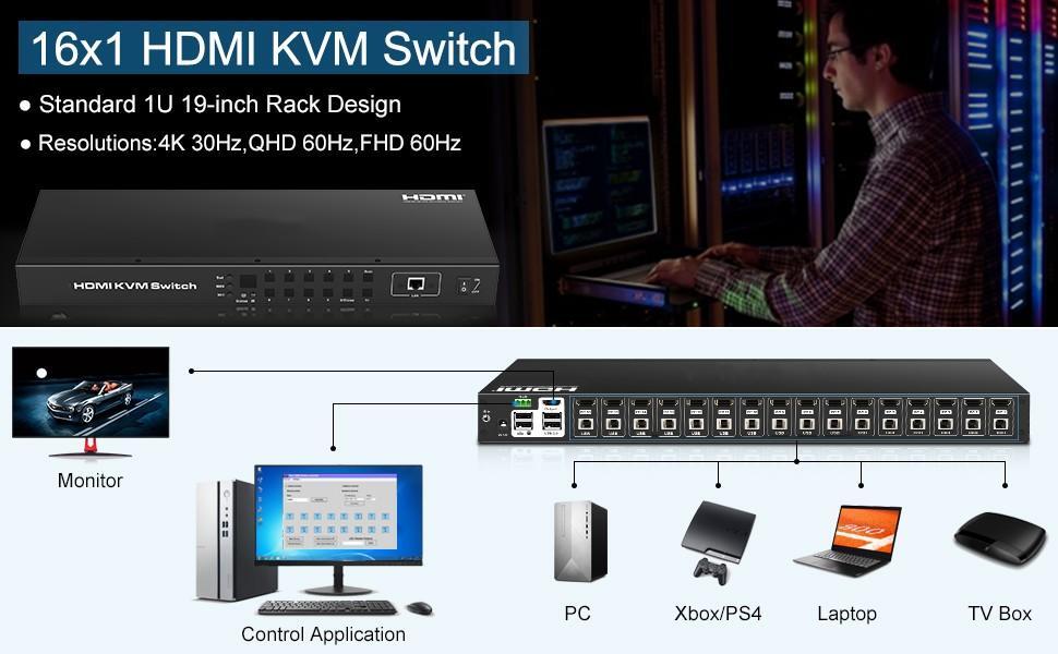 3 Monitors 4 Computers (8) 3监视器4计算机(8)