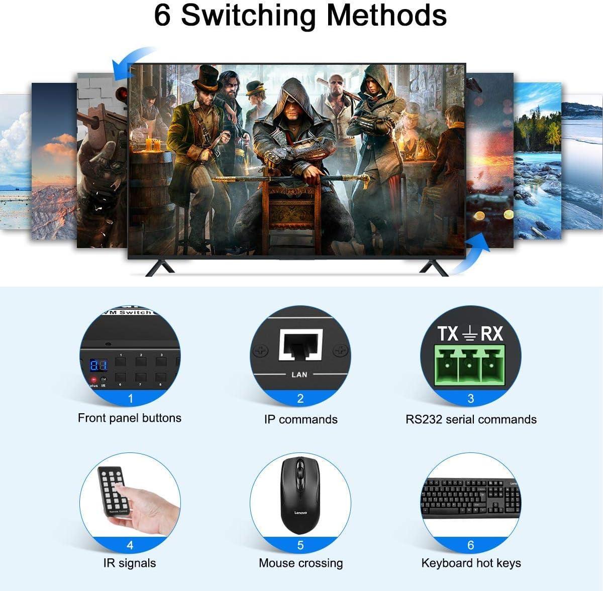 16PORT (5) 16PORT(5)