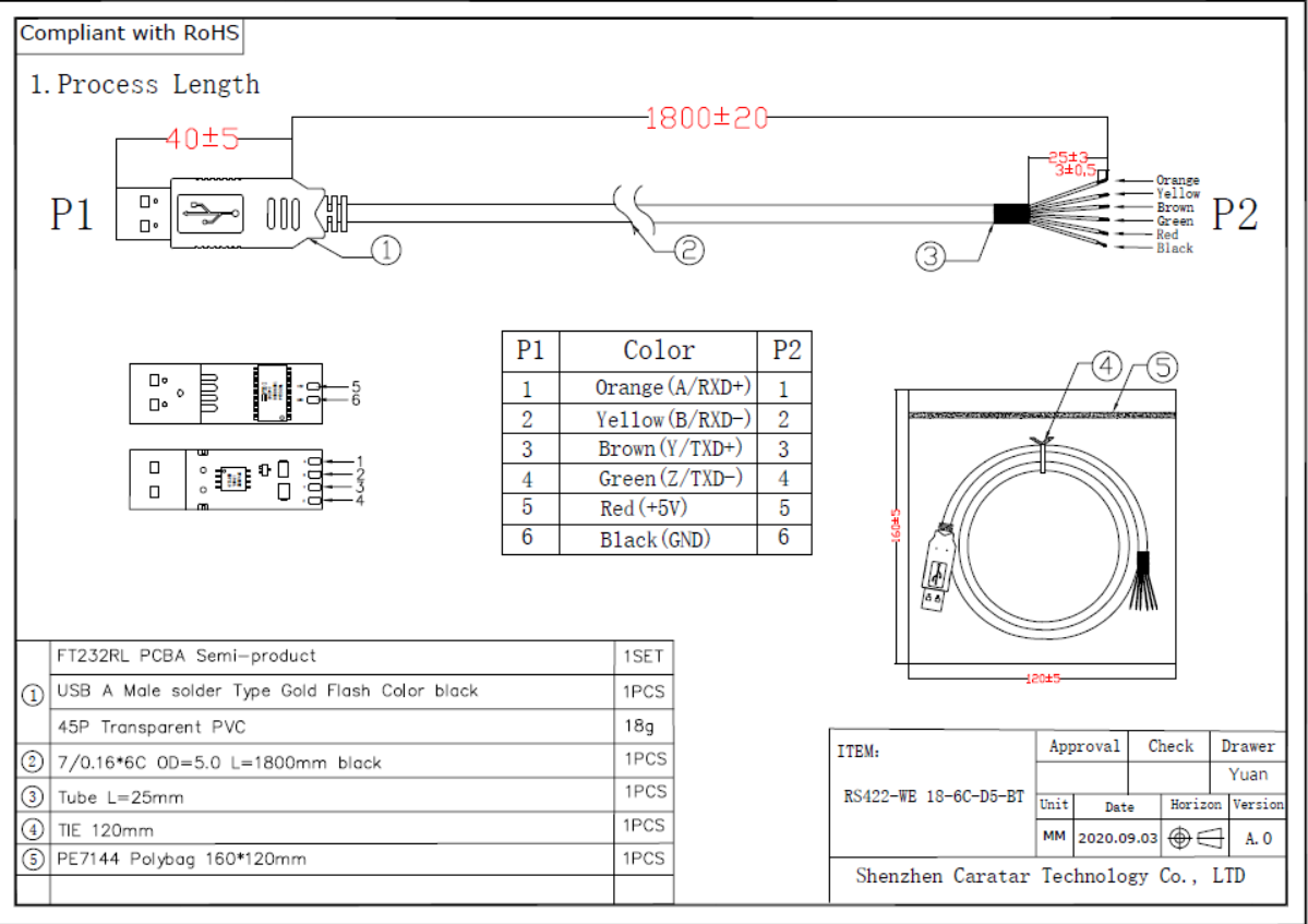 RS422 CABLE RS422电缆