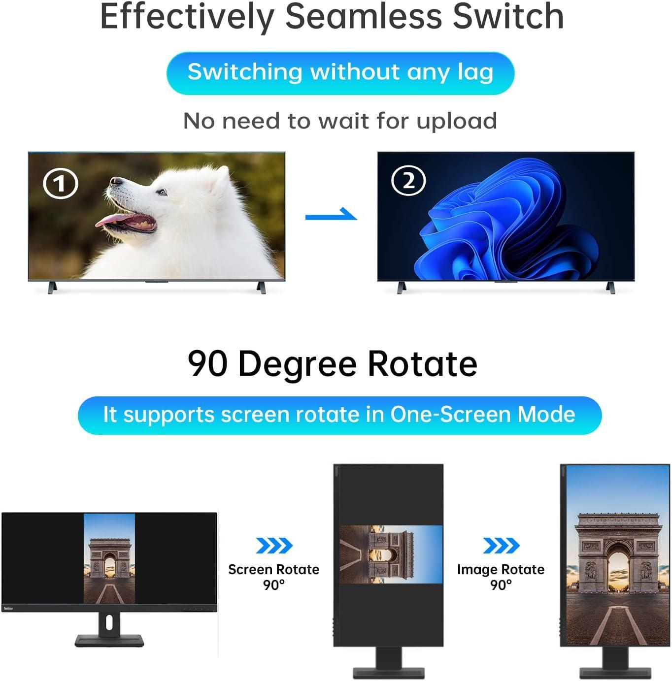 Multi-viewer (3) 多视觉器(3)