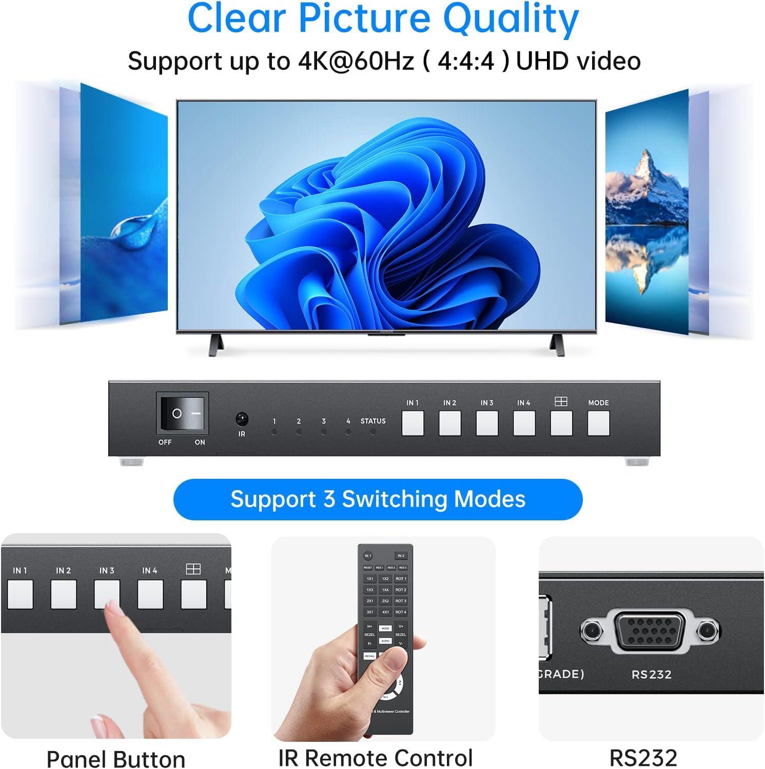 Multi-viewer (9) 多视觉器(9)