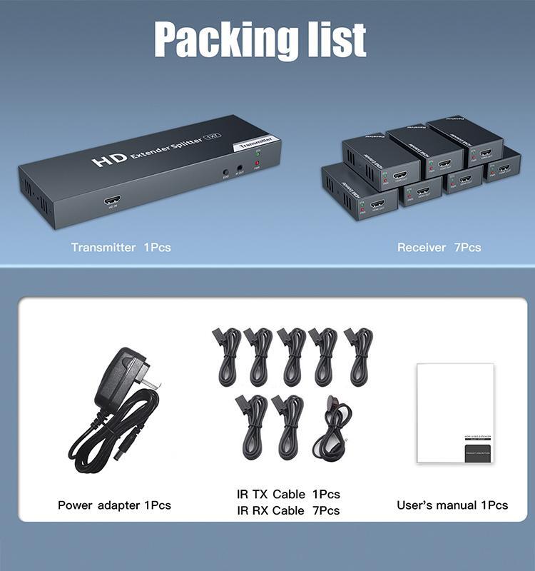 HDMI分离器（2）