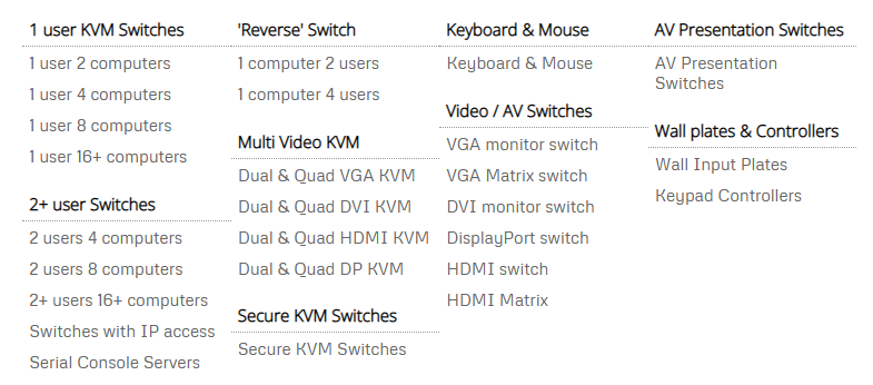KVM ODM列表（1）