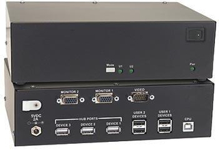 HDMI VGA USB KVM分离器