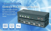 HDMI KVM开关双显示器4端口4K 60Hz KVM开关