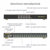 自定义16端口HDMI DVI VGA SDI USB KVM开关支持HotKeys切换到4K@60Hz