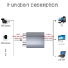 4/8CH端口1080p AHD CVI TVI20km BNC扩展器光纤高清视频转换器用于电子监测设备